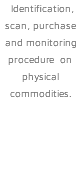  Identification, scan, purchase and monitoring procedure on physical commodities.